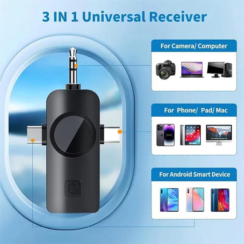F11 Dual Wireless Lavalier Microphone System with 3-in-1 Universal Receiver Rs 1,849